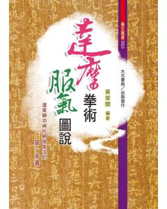 達摩拳術服氣圖說