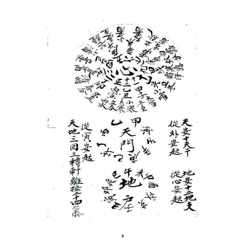 博揚古籍選 宗教篇 龍華科儀(抄本)
