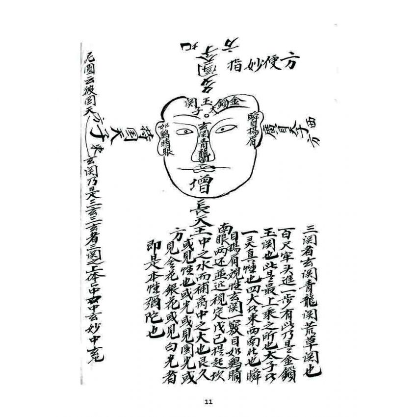 博揚古籍選 宗教篇 覽心鏡