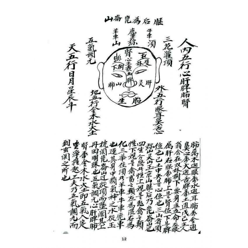 博揚古籍選 宗教篇 覽心鏡