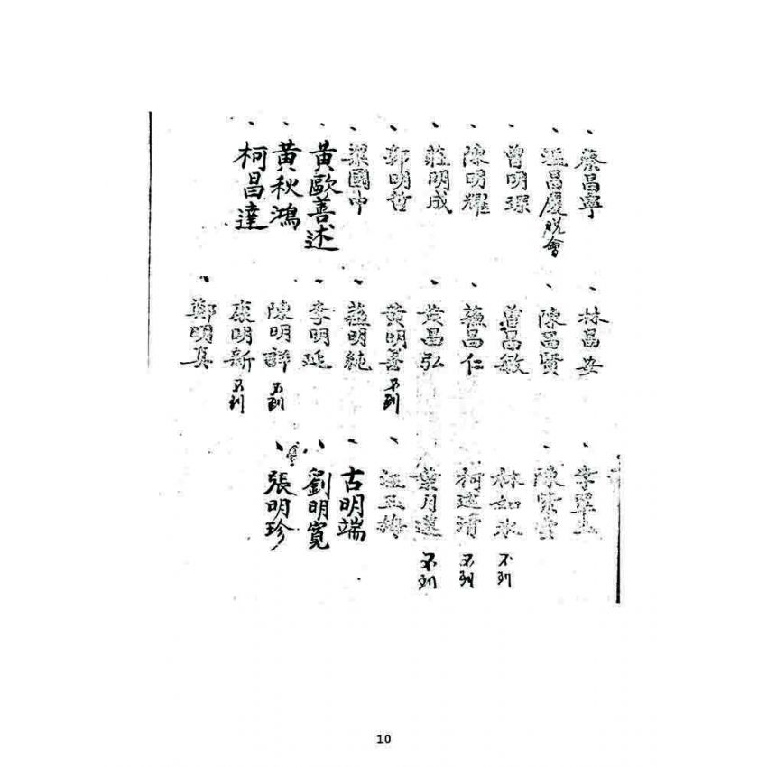 博揚古籍選 宗教篇 宗教講習會資料
