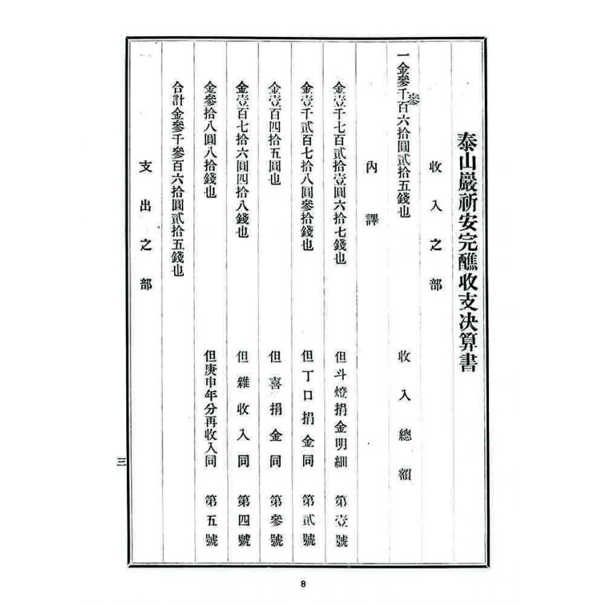 博揚古籍選 宗教篇 泰山巖祈安完醮收支決算書