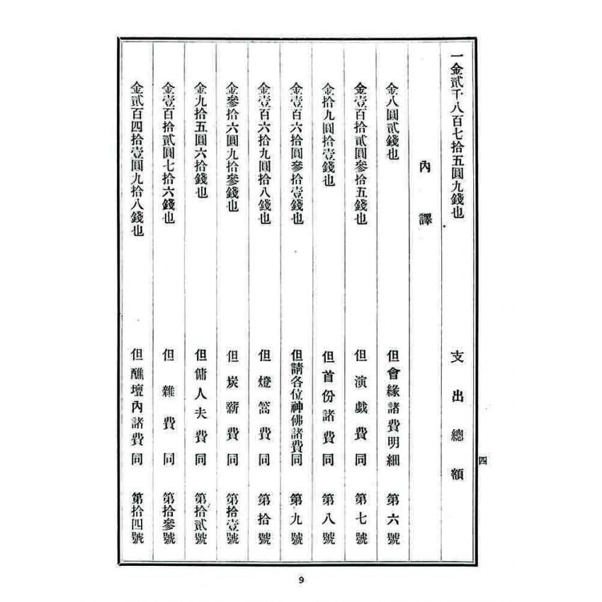 博揚古籍選 宗教篇 泰山巖祈安完醮收支決算書