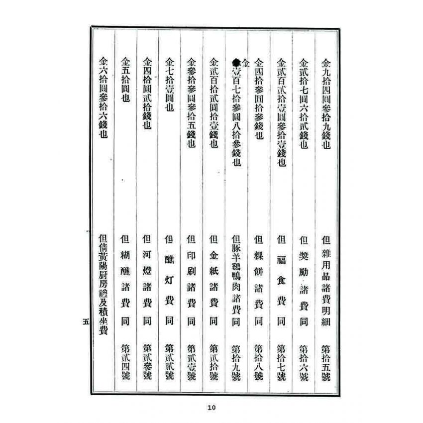 博揚古籍選 宗教篇 泰山巖祈安完醮收支決算書