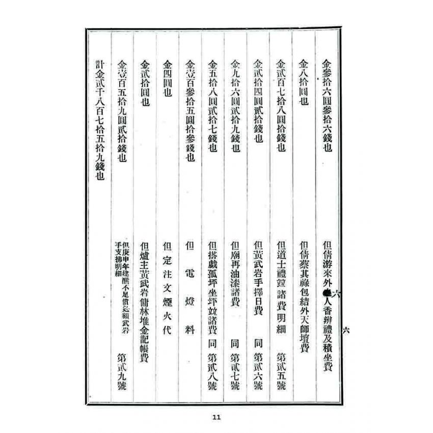 博揚古籍選 宗教篇 泰山巖祈安完醮收支決算書