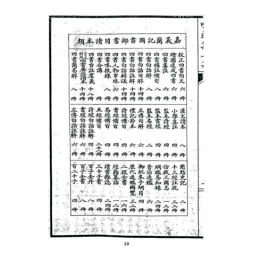 博揚古籍選 宗教篇 鳴鼓集初續集(二集)