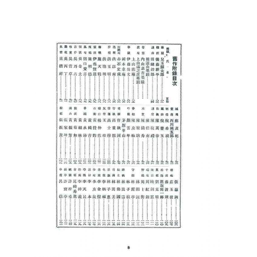 博揚古籍選 宗教篇 瀛洲詩集(台北聖廟)