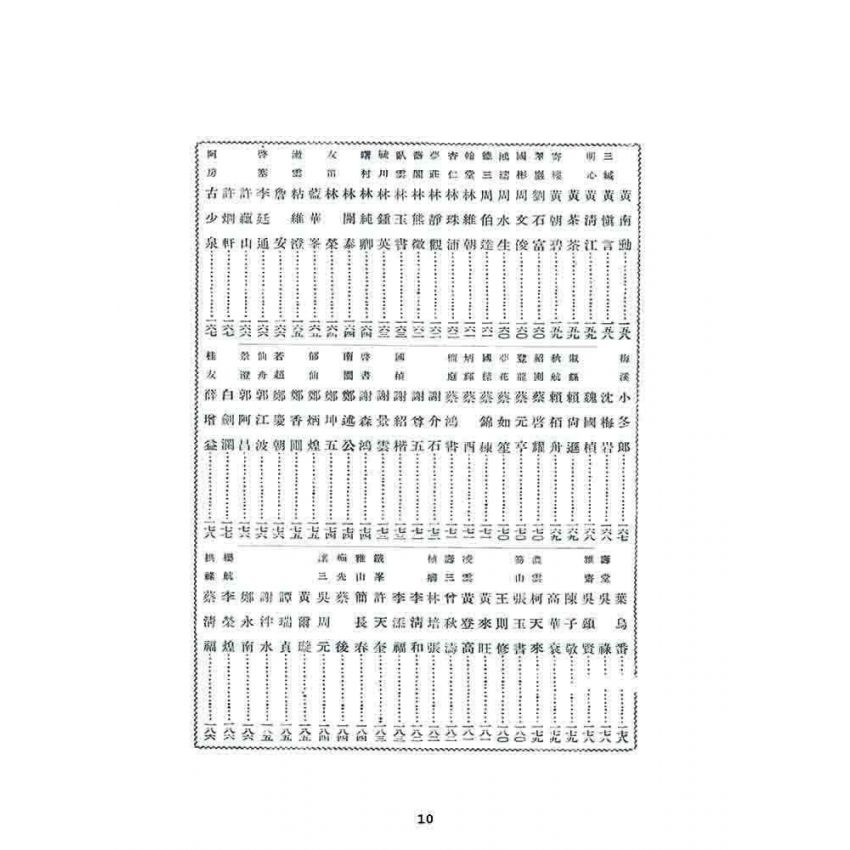 博揚古籍選 宗教篇 瀛洲詩集(台北聖廟)