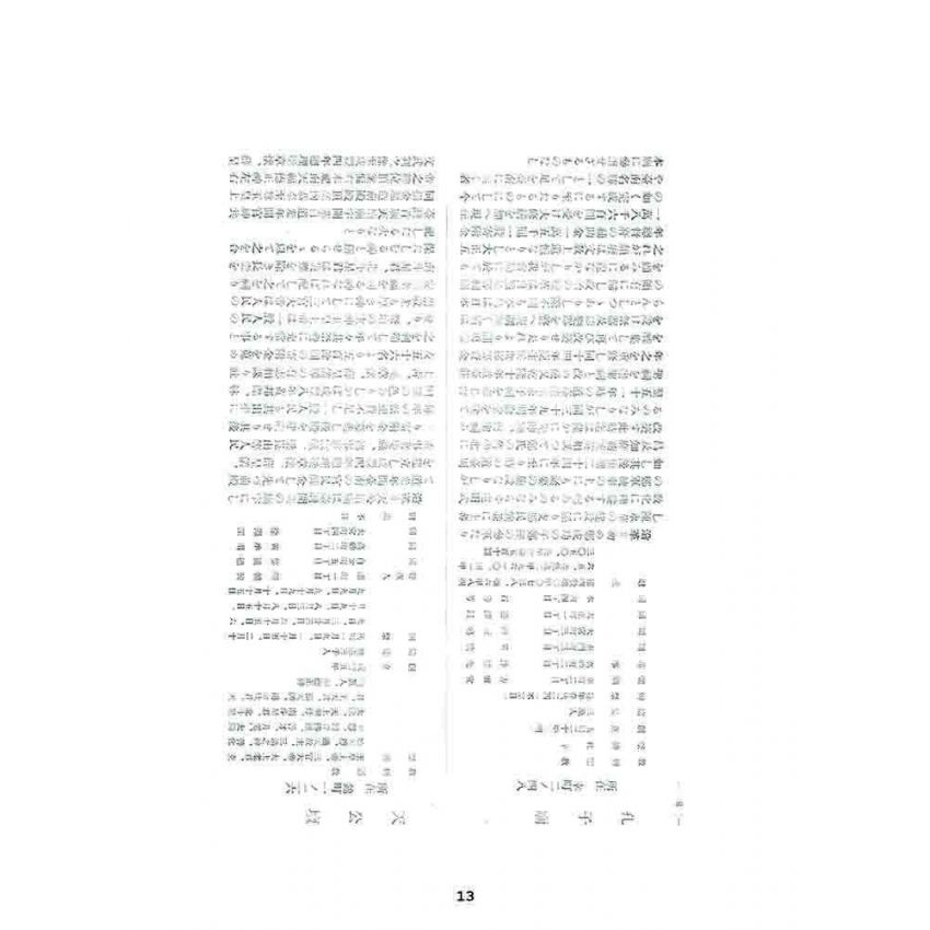 博揚古籍選 宗教篇 台南州祠名鑑