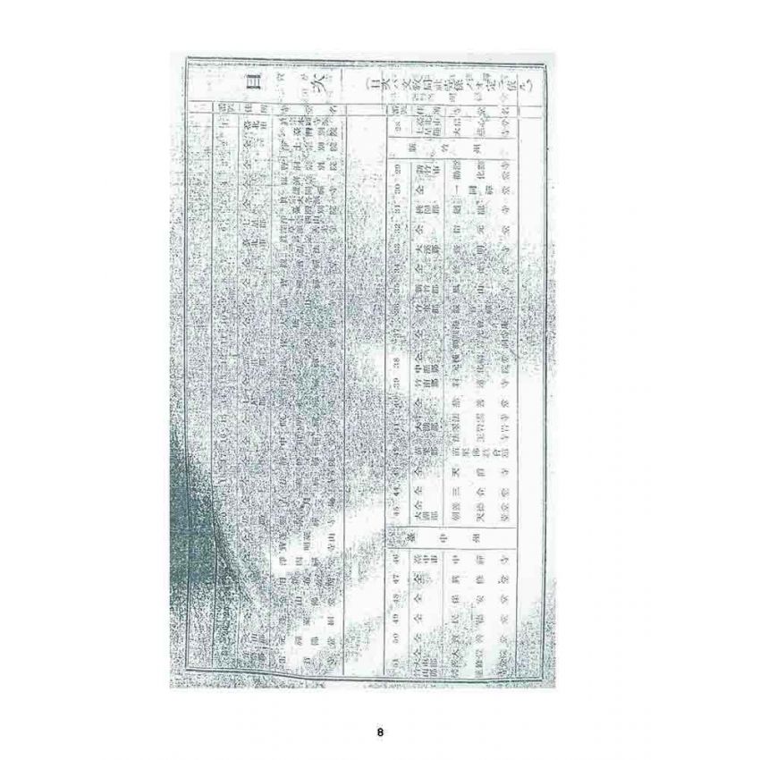 博揚古籍選 宗教篇 臺灣佛教名蹟寶鑑