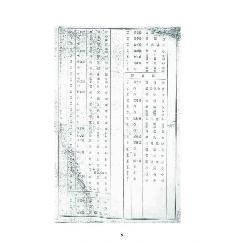 博揚古籍選 宗教篇 臺灣佛教名蹟寶鑑