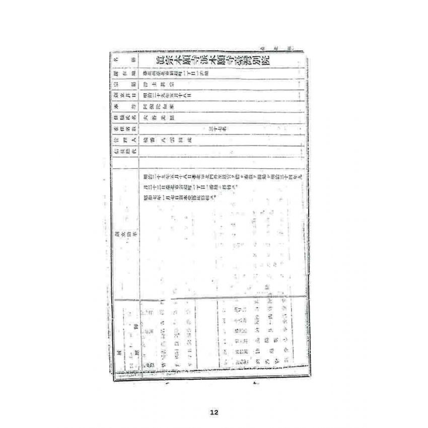 博揚古籍選 宗教篇 臺灣佛教名蹟寶鑑