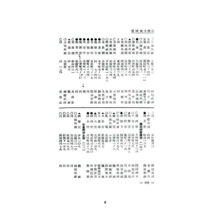 博揚古籍選 宗教篇 臺灣寺廟總覽