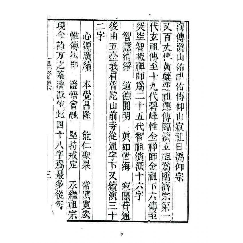 博揚古籍選 宗教篇 星燈集