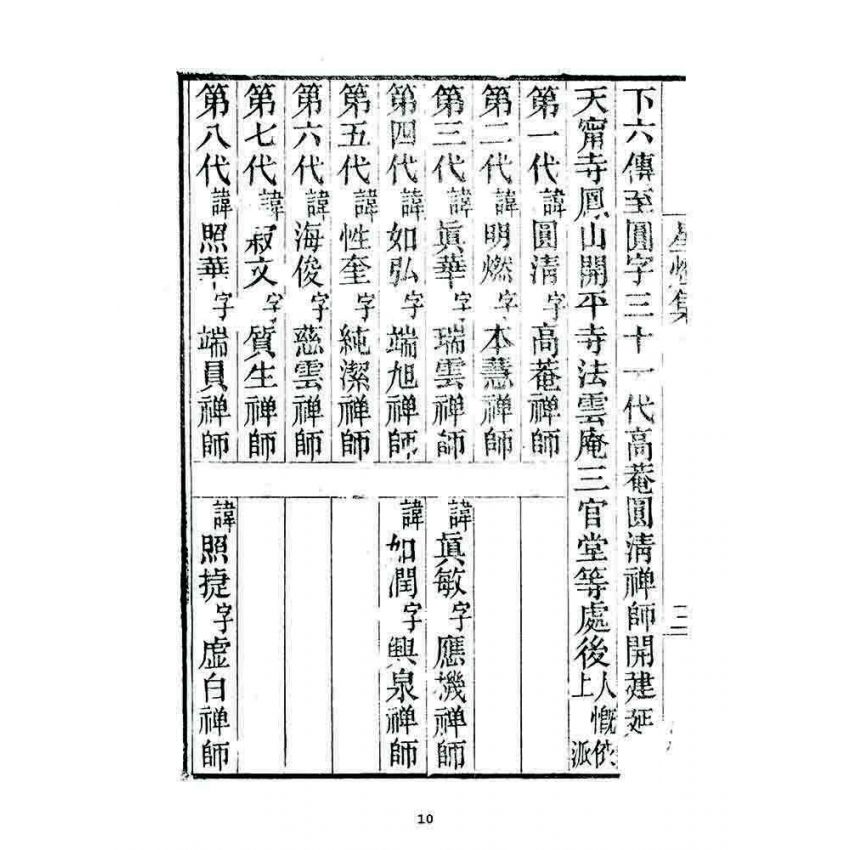 博揚古籍選 宗教篇 星燈集