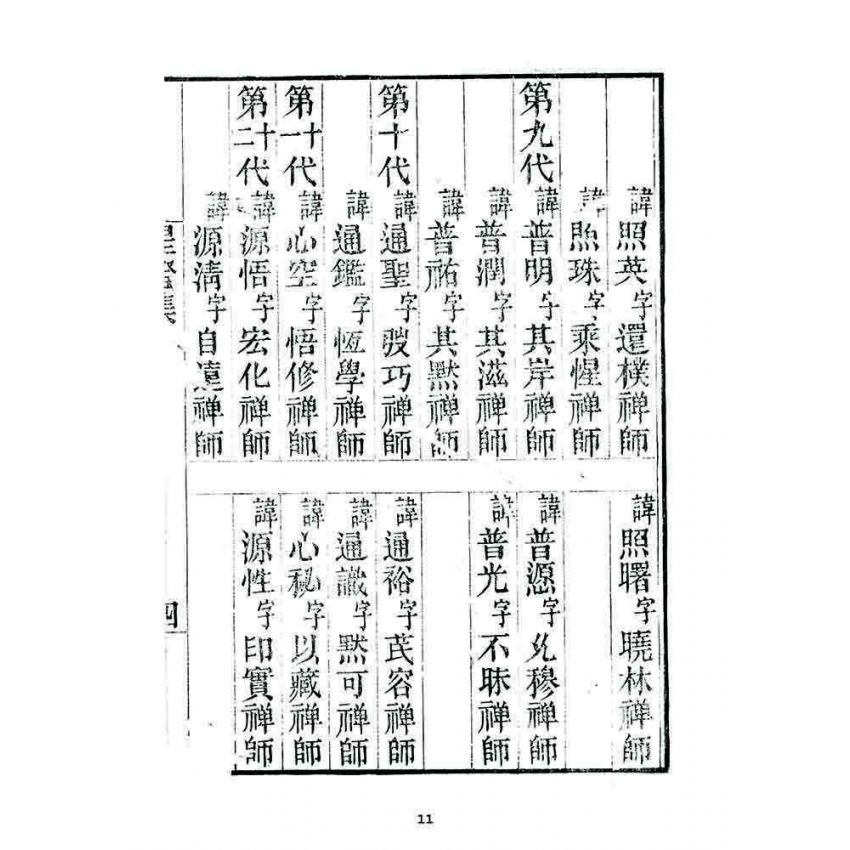 博揚古籍選 宗教篇 星燈集