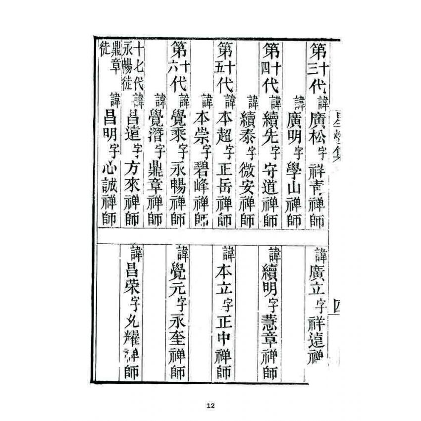 博揚古籍選 宗教篇 星燈集