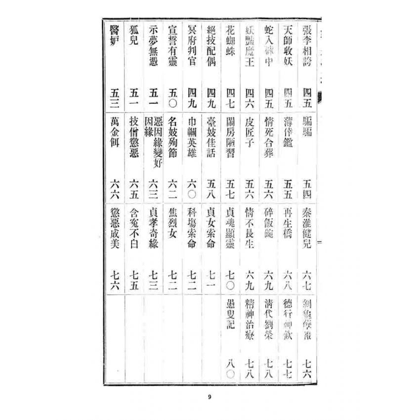 博揚古籍選 宗教篇 善果拾遺