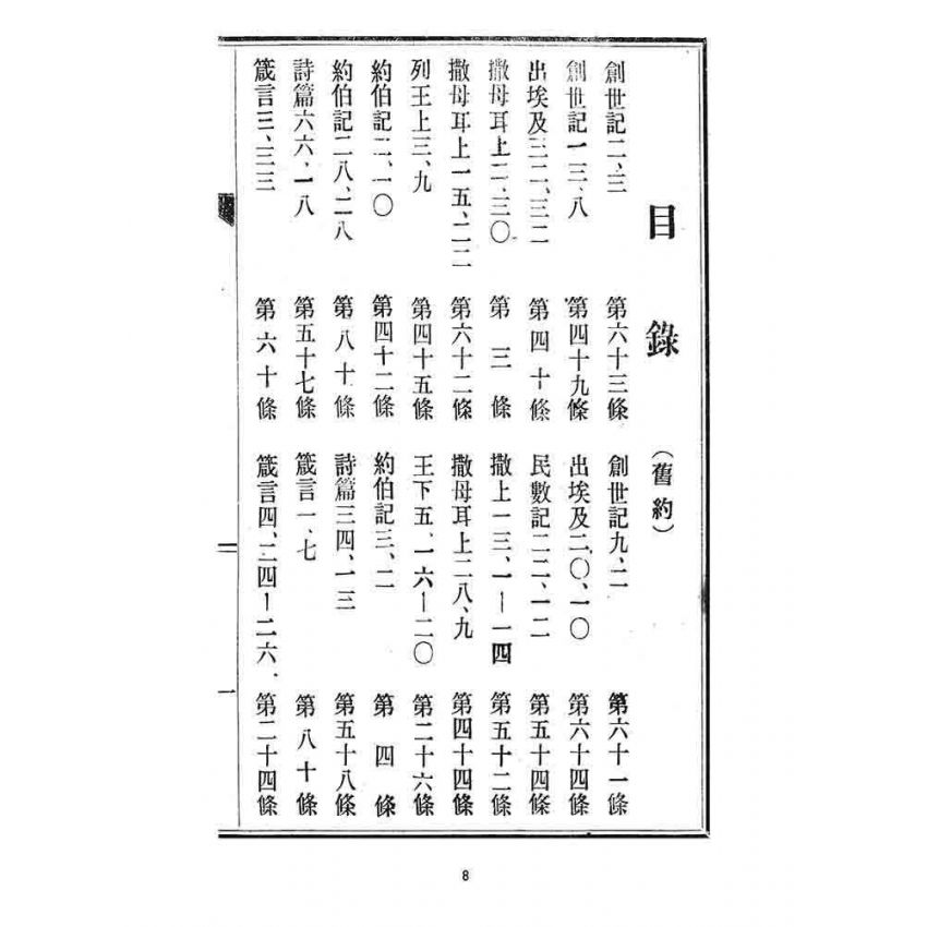 博揚古籍選 宗教篇 經書合聖道