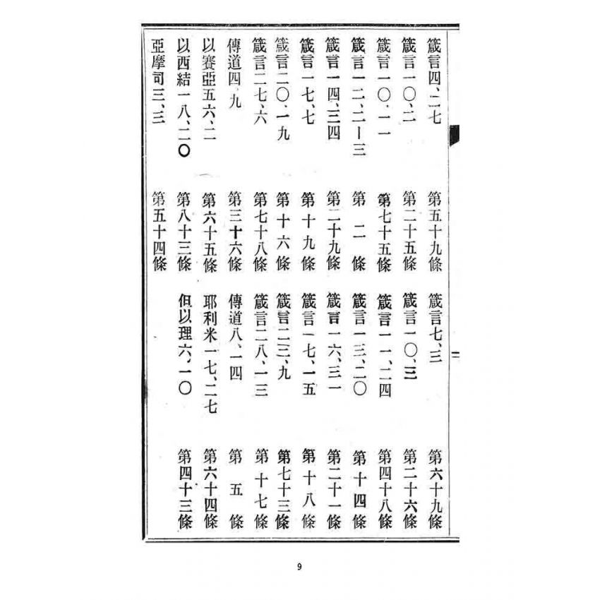 博揚古籍選 宗教篇 經書合聖道