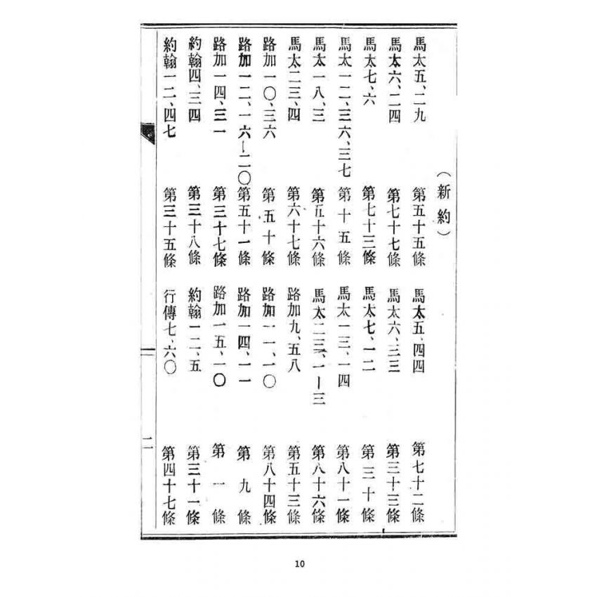 博揚古籍選 宗教篇 經書合聖道