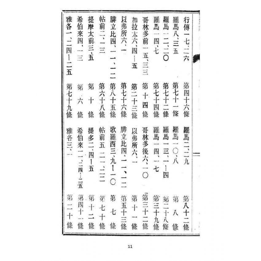 博揚古籍選 宗教篇 經書合聖道