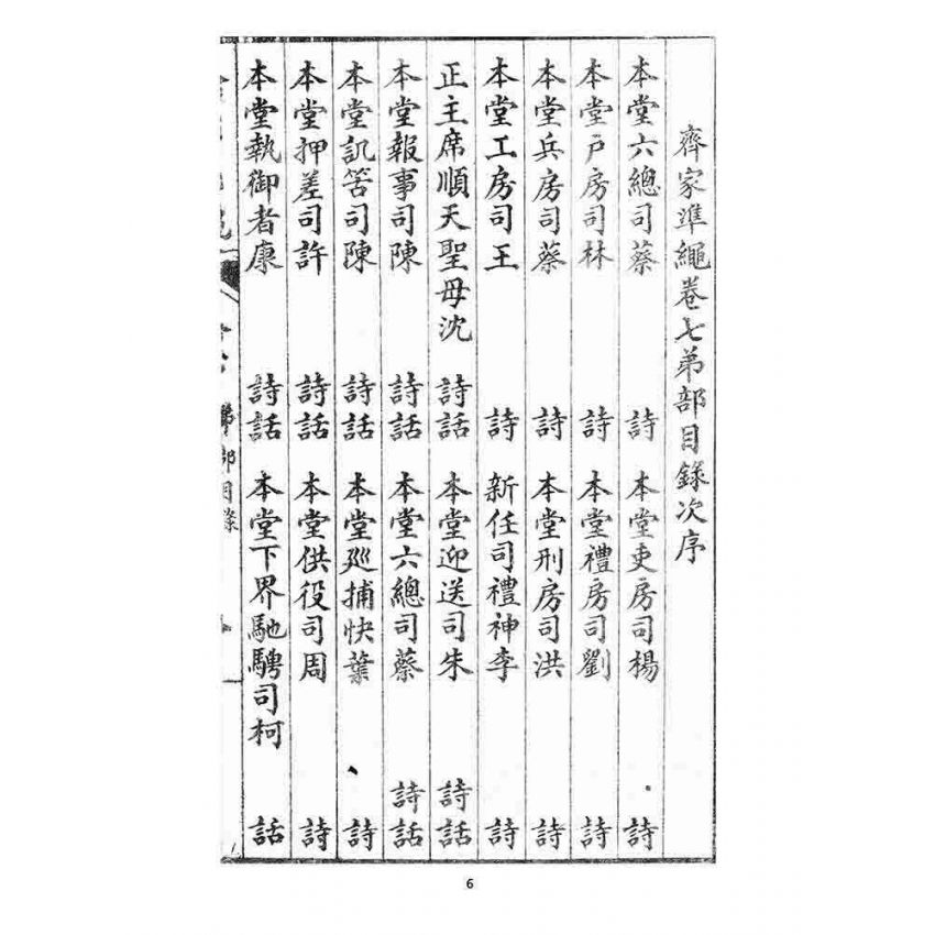 博揚古籍選 宗教篇 齊家準繩下(卷七)
