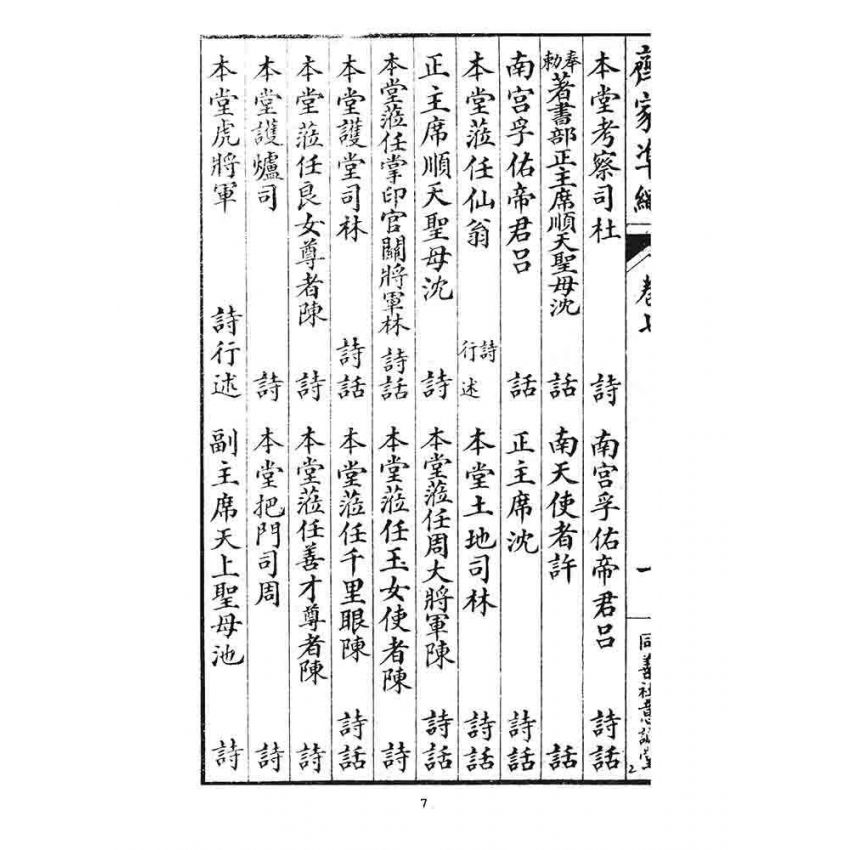 博揚古籍選 宗教篇 齊家準繩下(卷七)