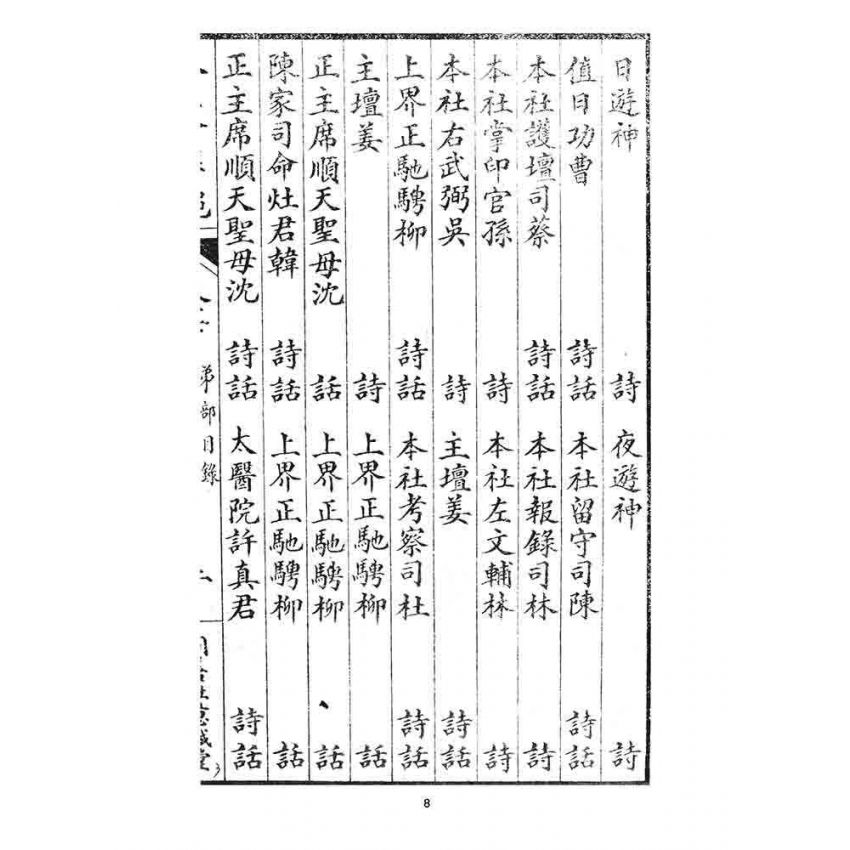 博揚古籍選 宗教篇 齊家準繩下(卷七)