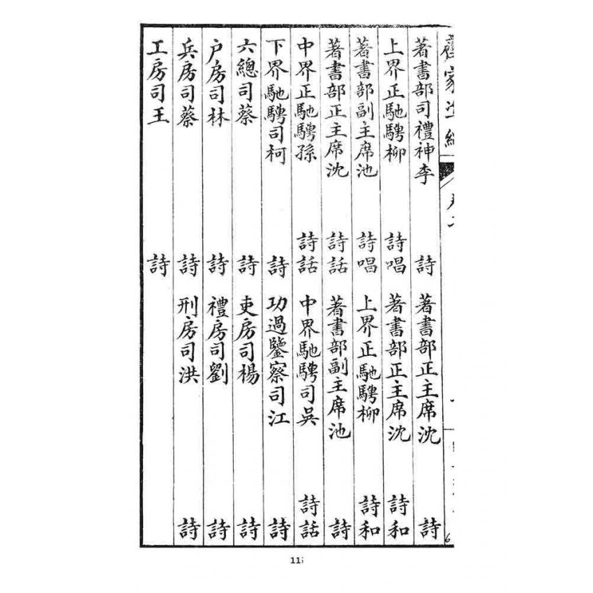 博揚古籍選 宗教篇 齊家準繩下(卷七)
