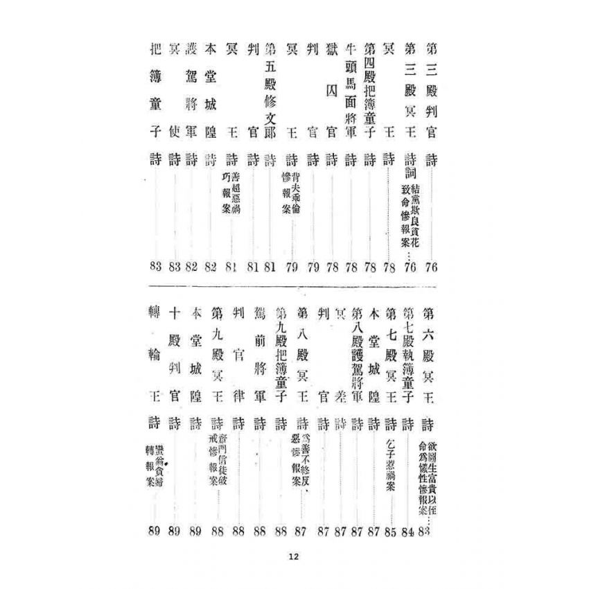 博揚古籍選 宗教篇 救世新編
