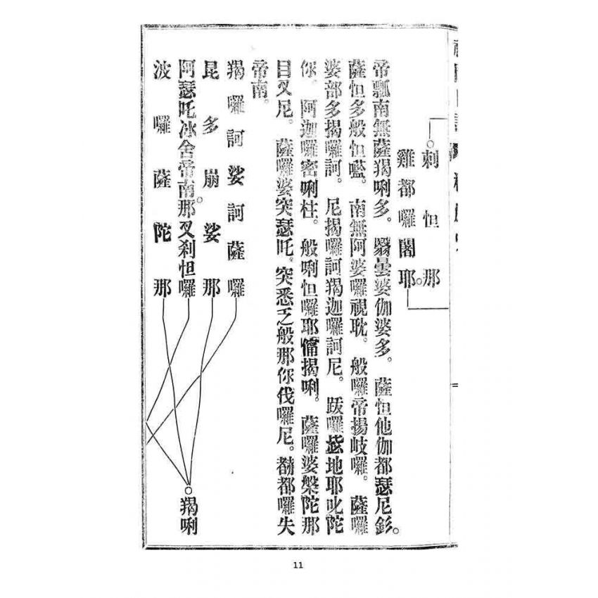 博揚古籍選 宗教篇 禪門日誦