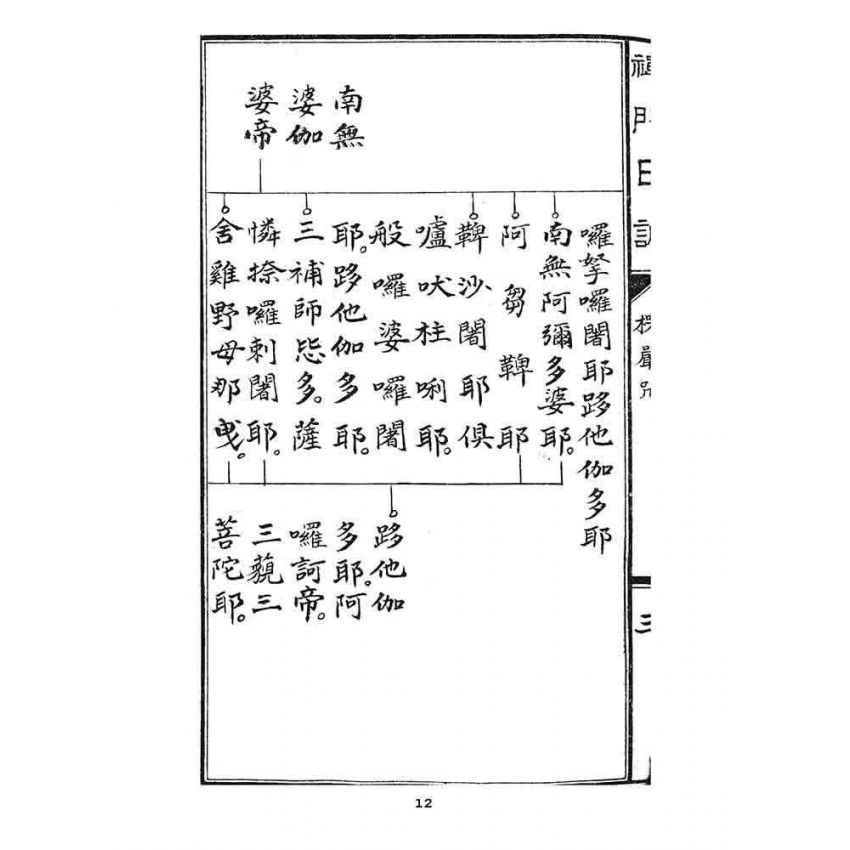 博揚古籍選 宗教篇 禪門日誦諸經