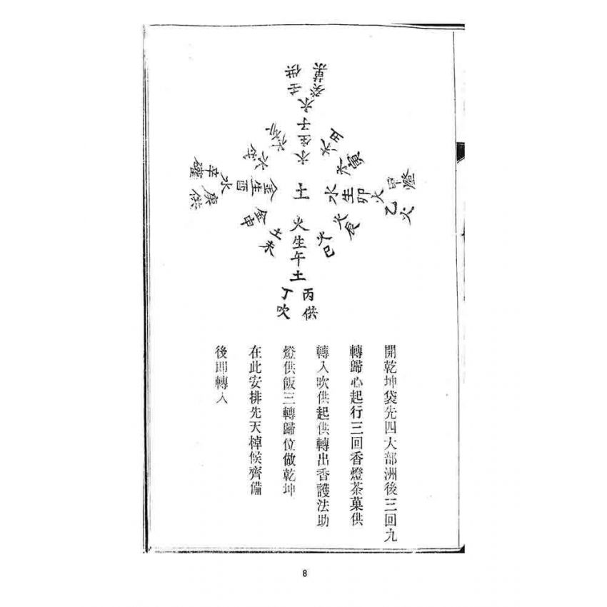 博揚古籍選 宗教篇 大乘齋門教科經(瑞成書局)