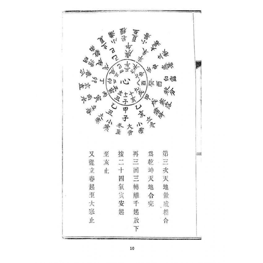 博揚古籍選 宗教篇 大乘齋門教科經(瑞成書局)