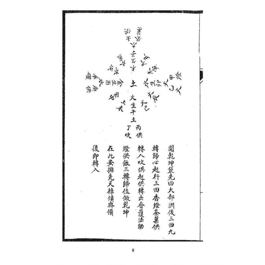 博揚古籍選 宗教篇 大乘齋門科教經(郭天河商店)