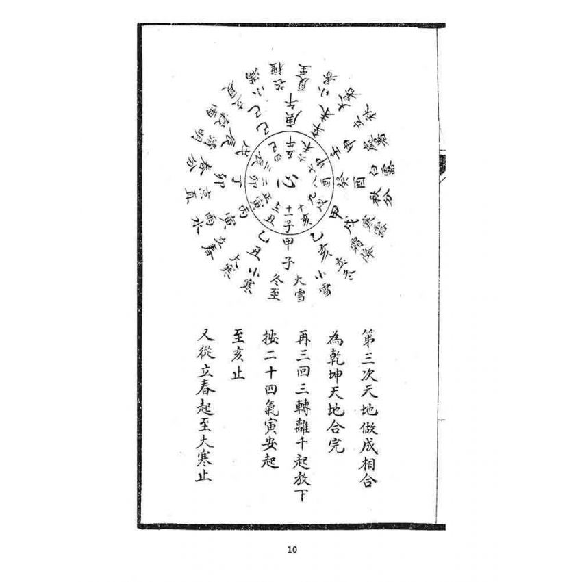 博揚古籍選 宗教篇 大乘齋門科教經(郭天河商店)