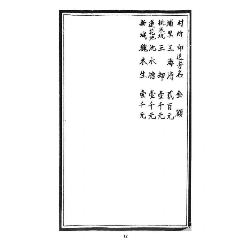 博揚古籍選 宗教篇 化世奇編