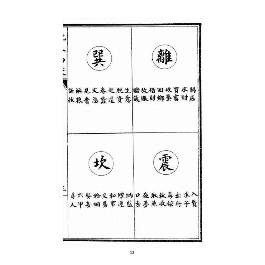 博揚古籍選 宗教篇 文王先天易數