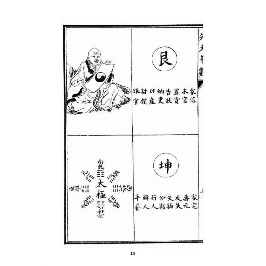 博揚古籍選 宗教篇 文王先天易數