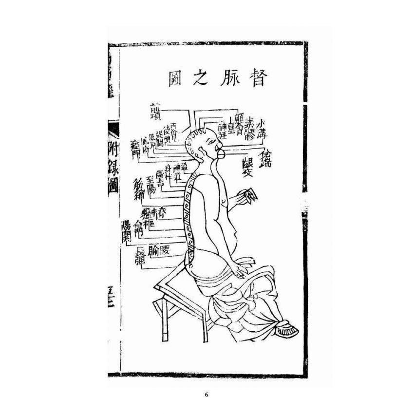 博揚古籍選 宗教篇 洗髓經