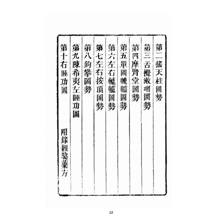 博揚古籍選 宗教篇 全圖易筋經