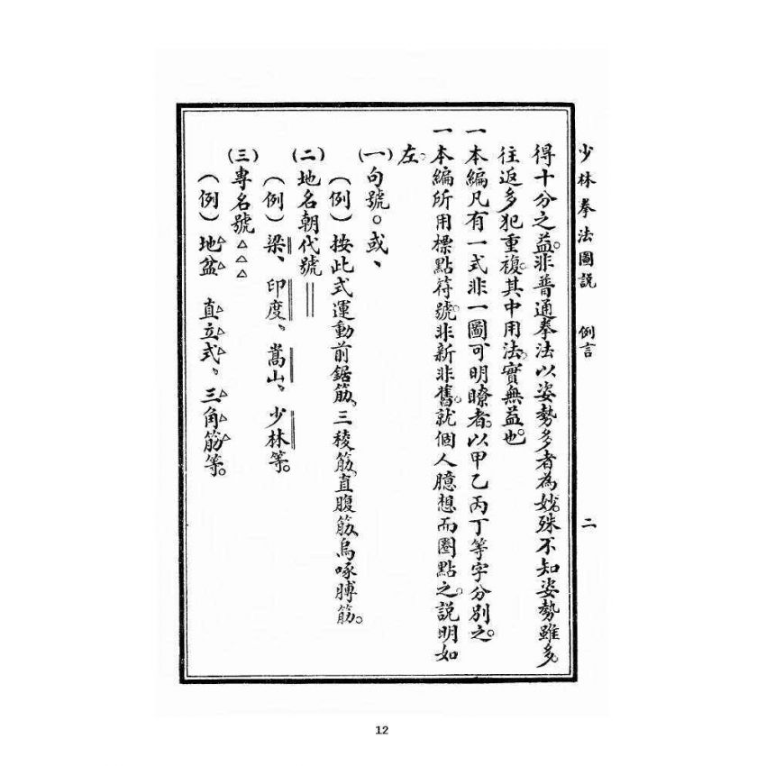 博揚古籍選 宗教篇 少林拳法圖說