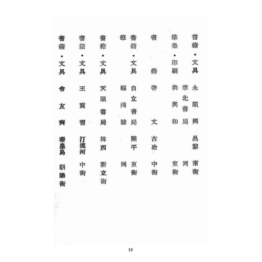 博揚古籍選 宗教篇 北方五省書店名錄