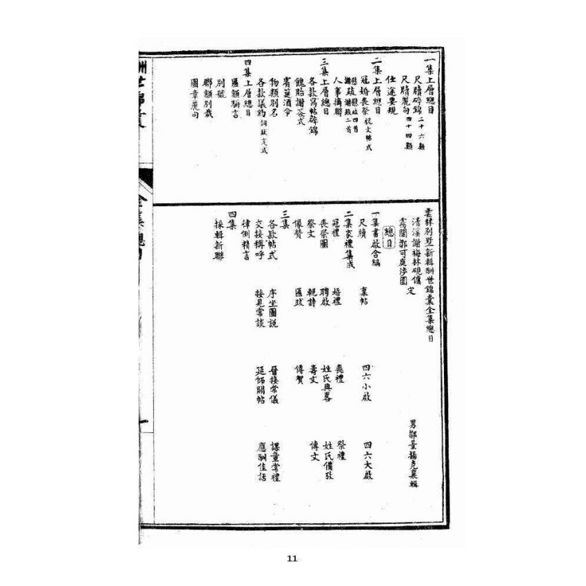 博揚古籍選 宗教篇 酬世錦囊初集卷一~卷四
