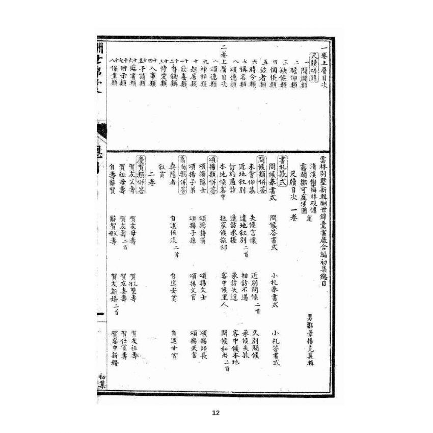 博揚古籍選 宗教篇 酬世錦囊初集卷一~卷四