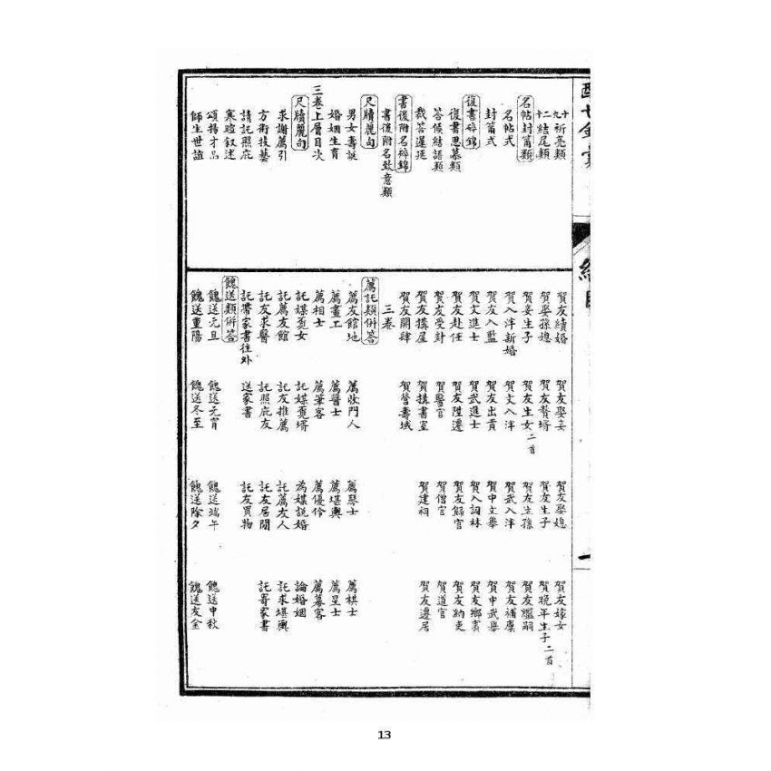 博揚古籍選 宗教篇 酬世錦囊初集卷一~卷四