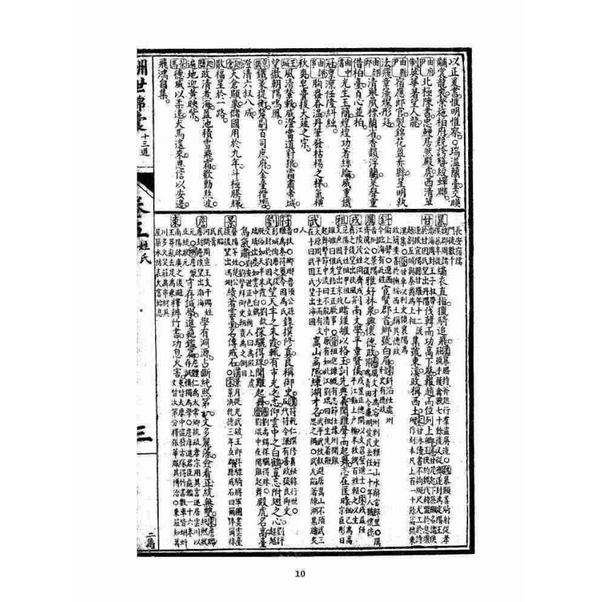 博揚古籍選 宗教篇 酬世錦囊二集卷五~卷七