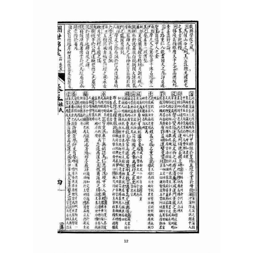博揚古籍選 宗教篇 酬世錦囊二集卷五~卷七