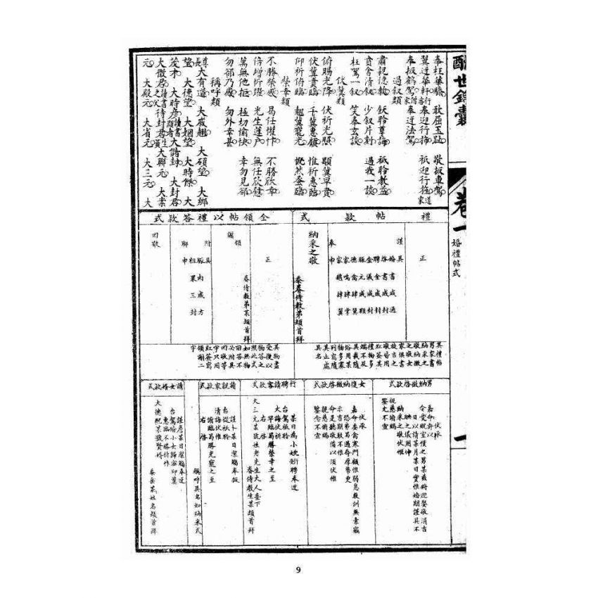 博揚古籍選 宗教篇 酬世錦囊三集卷一、二